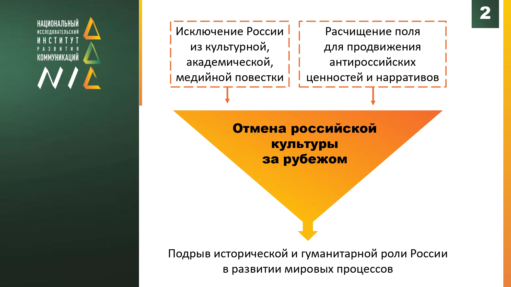 НИИРК – НИИРК на парламентском форуме: экспертная дипломатия как ответ на вызовы «отмены» российской культуры