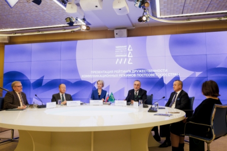 НИИРК – НИИРК представил Рейтинг дружественности коммуникационных режимов за 2025 год